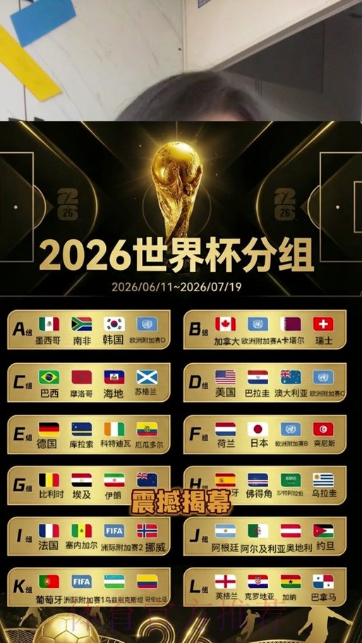 2026世界杯直播分析 2026世界杯直播分析