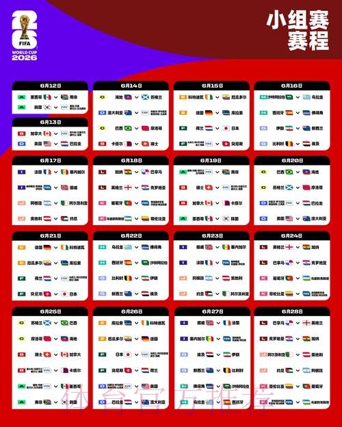 2026世界杯预测网页版最新网址